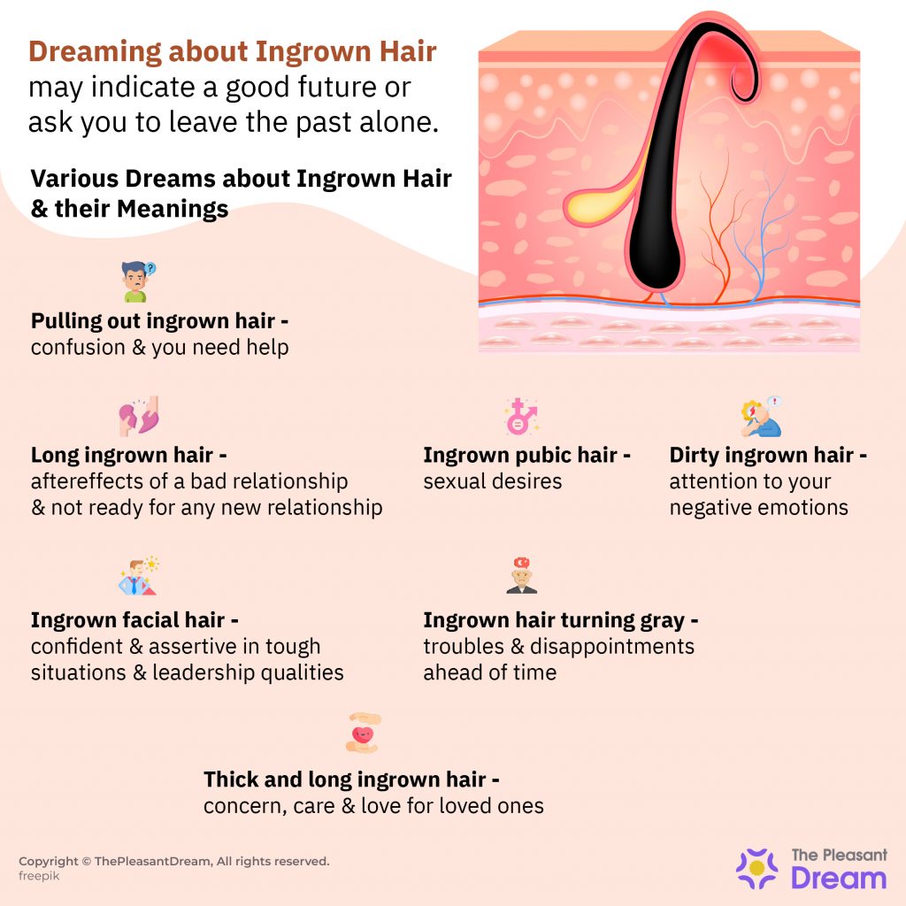Dream about Ingrown Hair – Does It Represent Your Sexual Desires Symbolically