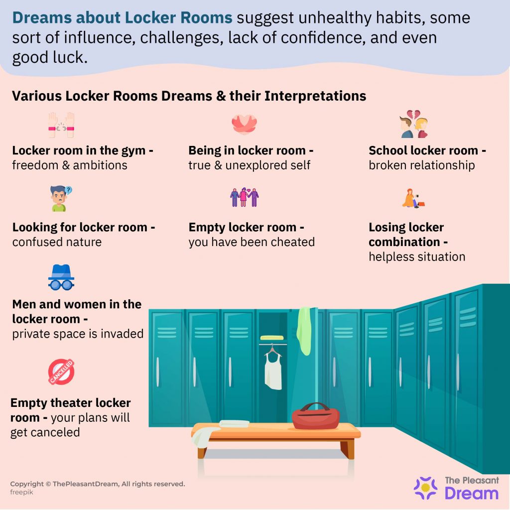 Dream about Locker Room – Various Types & their Interpretations