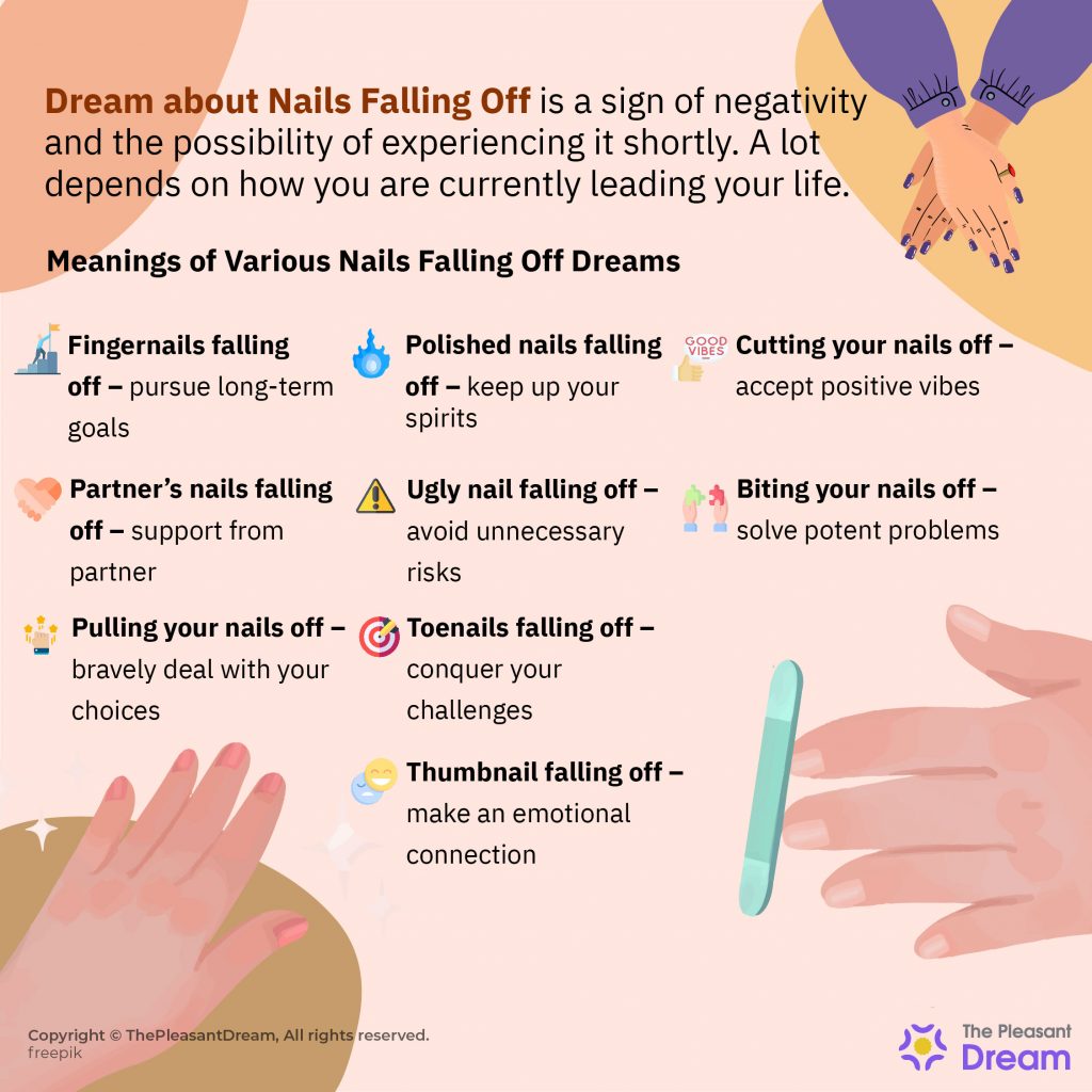 Dream about Nails Falling Off – Plots and Meanings