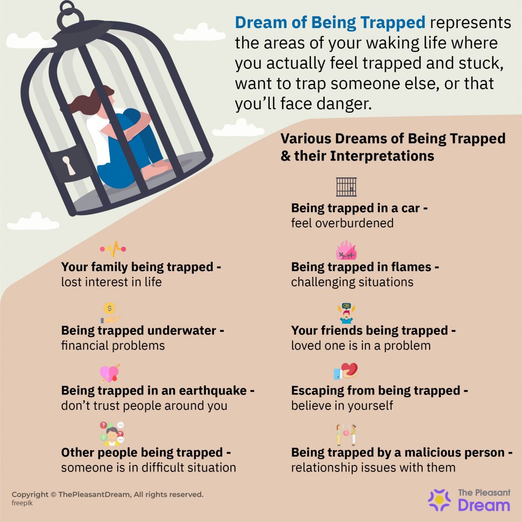 Dreams of Being Trapped – 50 Types & Their Interpretations