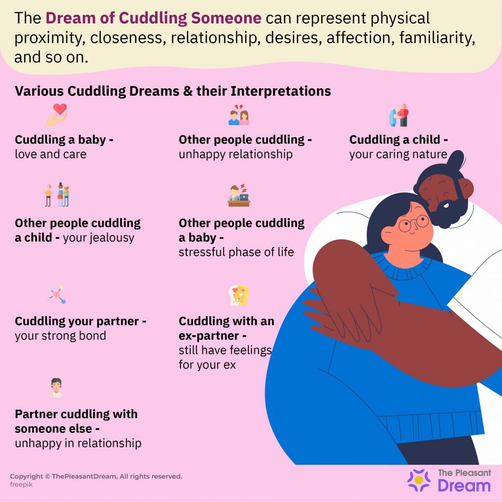 Dream of Cuddling with Someone – 40 Types & their Interpretations