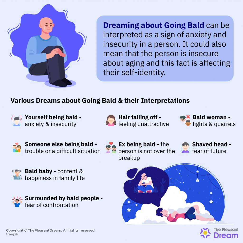 Dream of Going Bald - 27 Scenarios and Interpretations