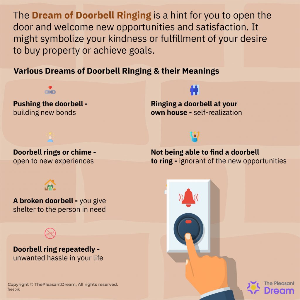 Dream of Doorbell Ringing - Various Plots & Interpretations