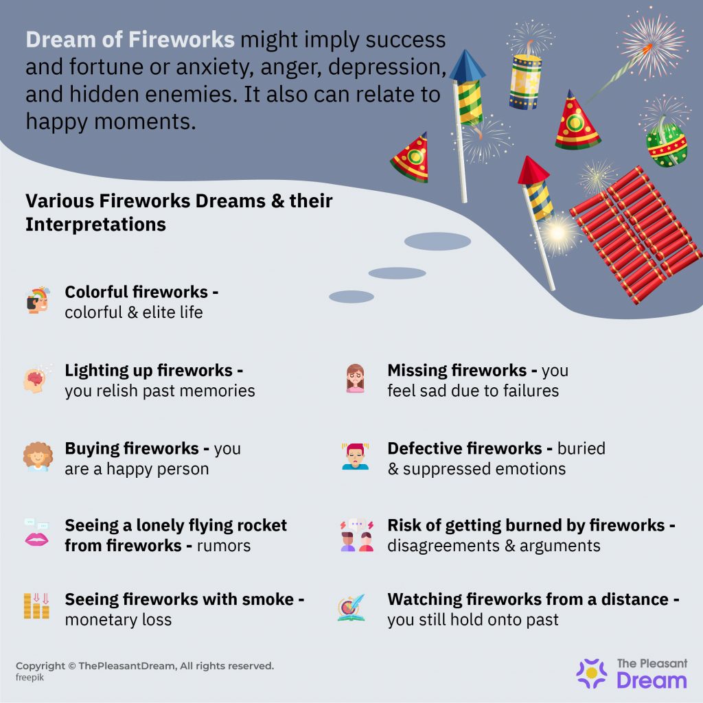 Dream of Fireworks – Various Types & Their Interpretations