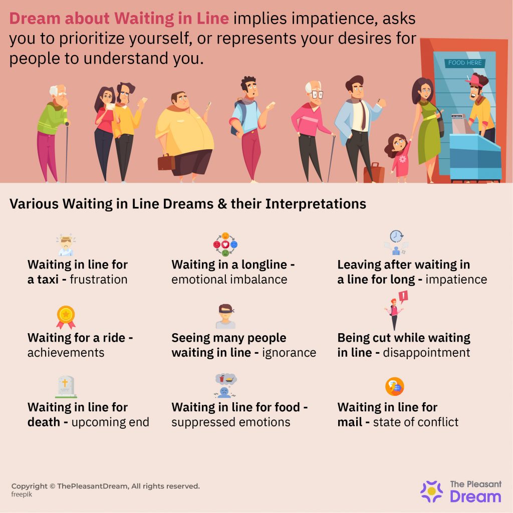 Dream of Waiting in Line - 55 Types & its Interpretations
