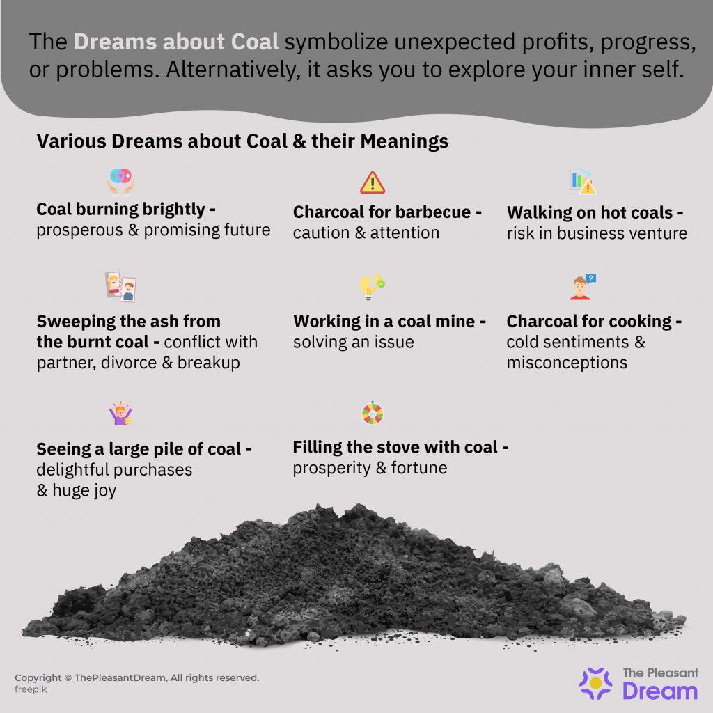 Dreaming about Coal – Does That Signify Unexpected Profits