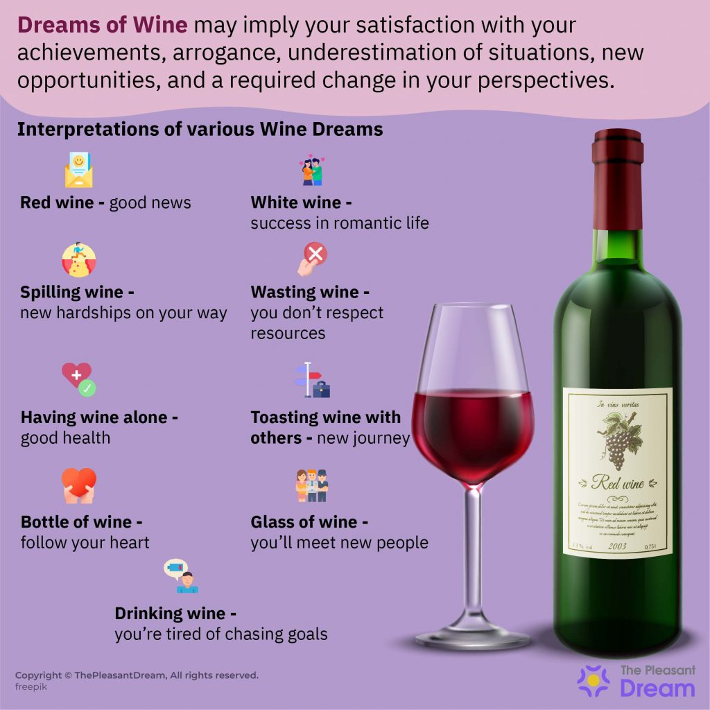 Dreaming about Wine Does It Signify an Arrogant Attitude Towards