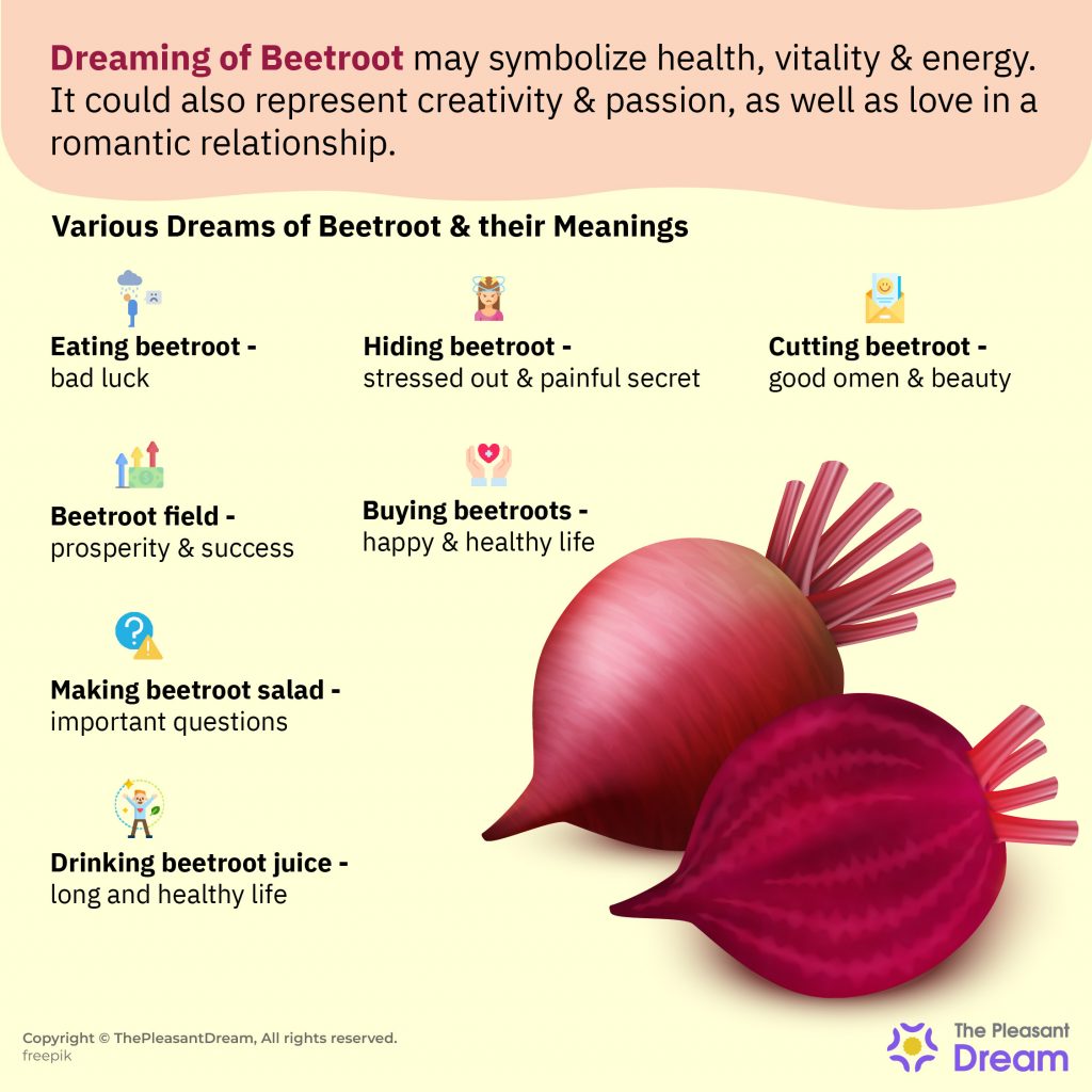 Dreaming of Beetroot - Is There a Surprise Waiting For You in Waking Life