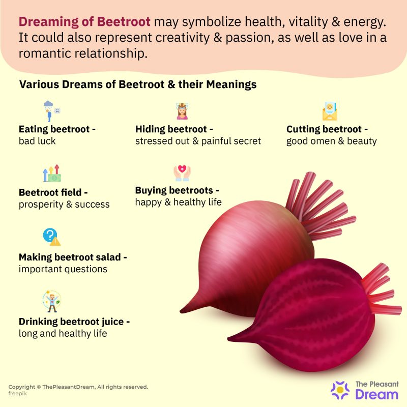 Dreaming Of Beetroot