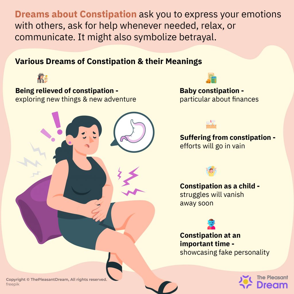 Dreams about Constipation – Is Your Stomach Upset or Your Heart