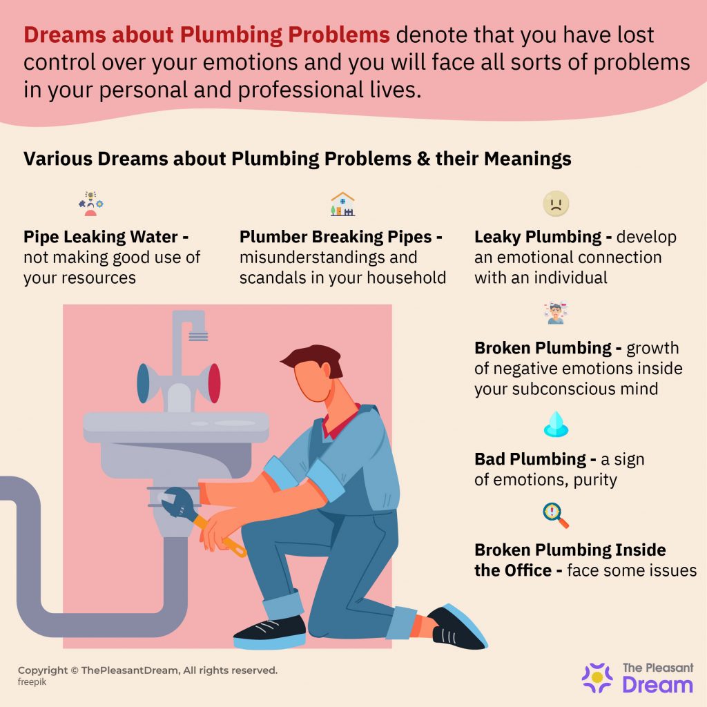 Dreams about Plumbing Problems – Are You Keeping Your Emotions Under Control
