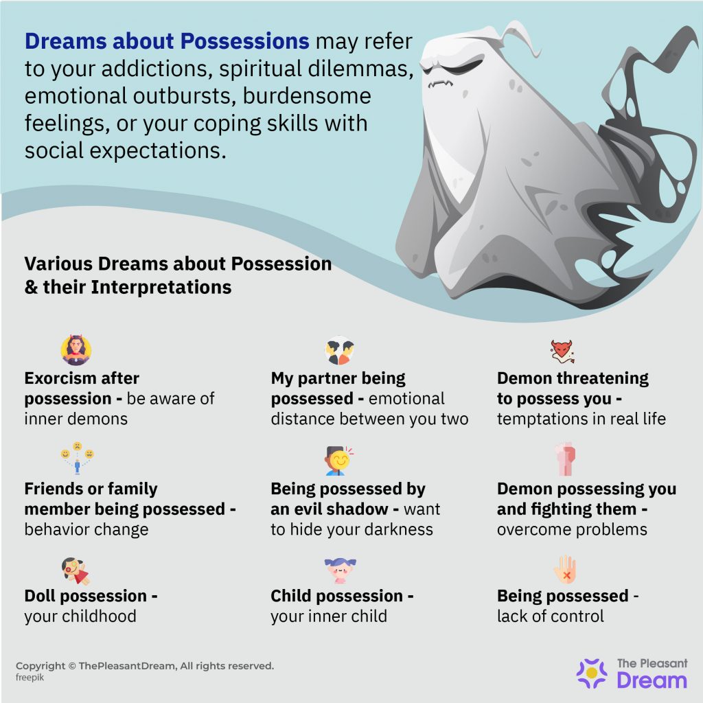 Possession Dream Meaning – Types and Their Interpretations