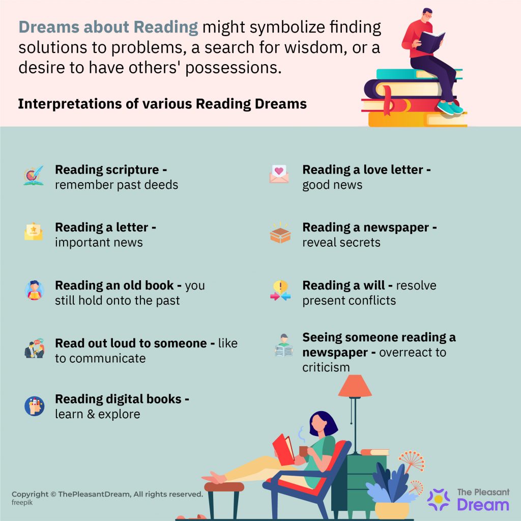 Dream of Reading – 40 Types & Their Interpretations