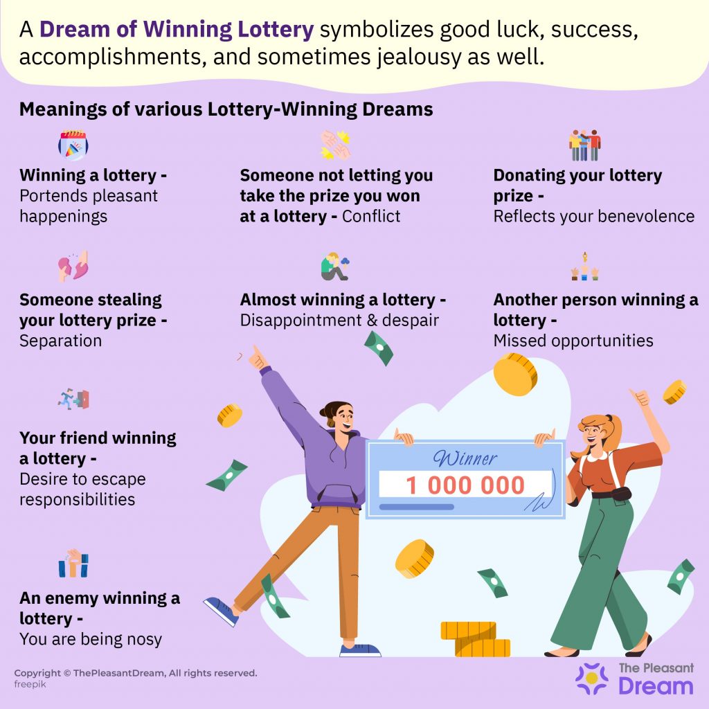 Dream Of Winning Lottery : Good Luck is On Its Way!