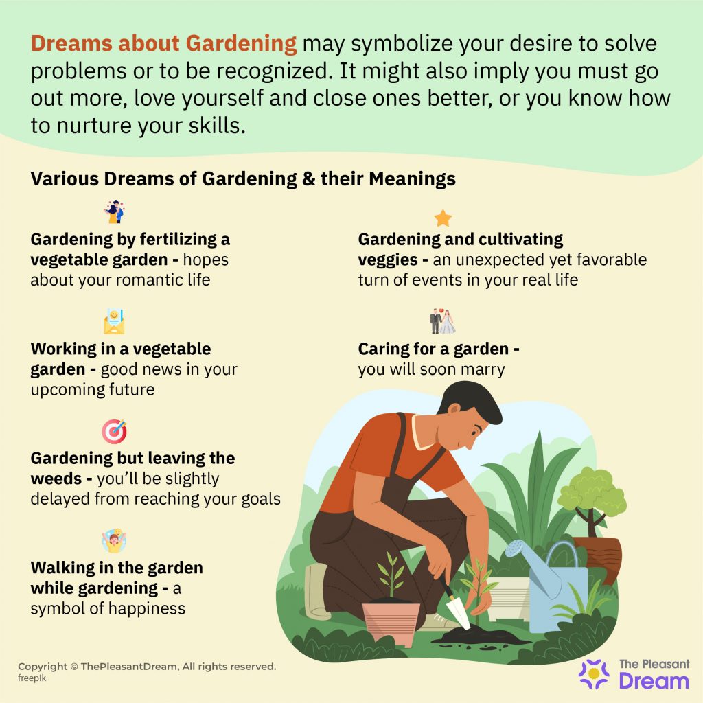 Dream about Gardening - Several Scenarios & Interpretations