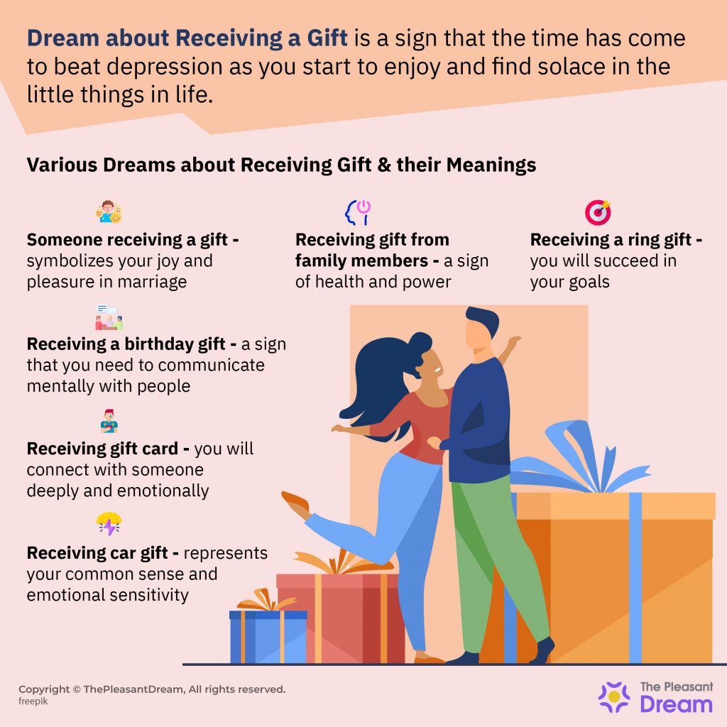 Dream about Receiving a Gift - Plots & Meanings