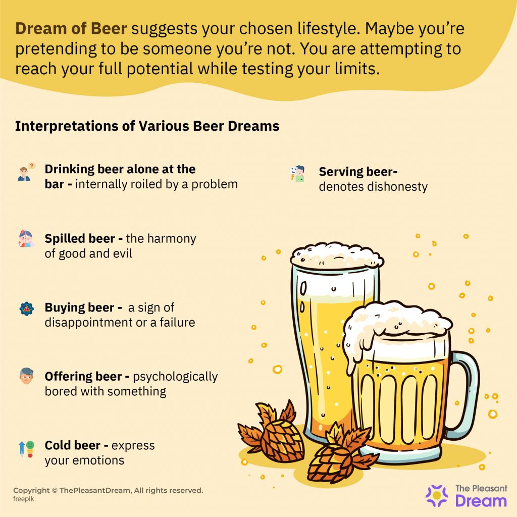 Dream of Beer - Various Plots & Interpretations