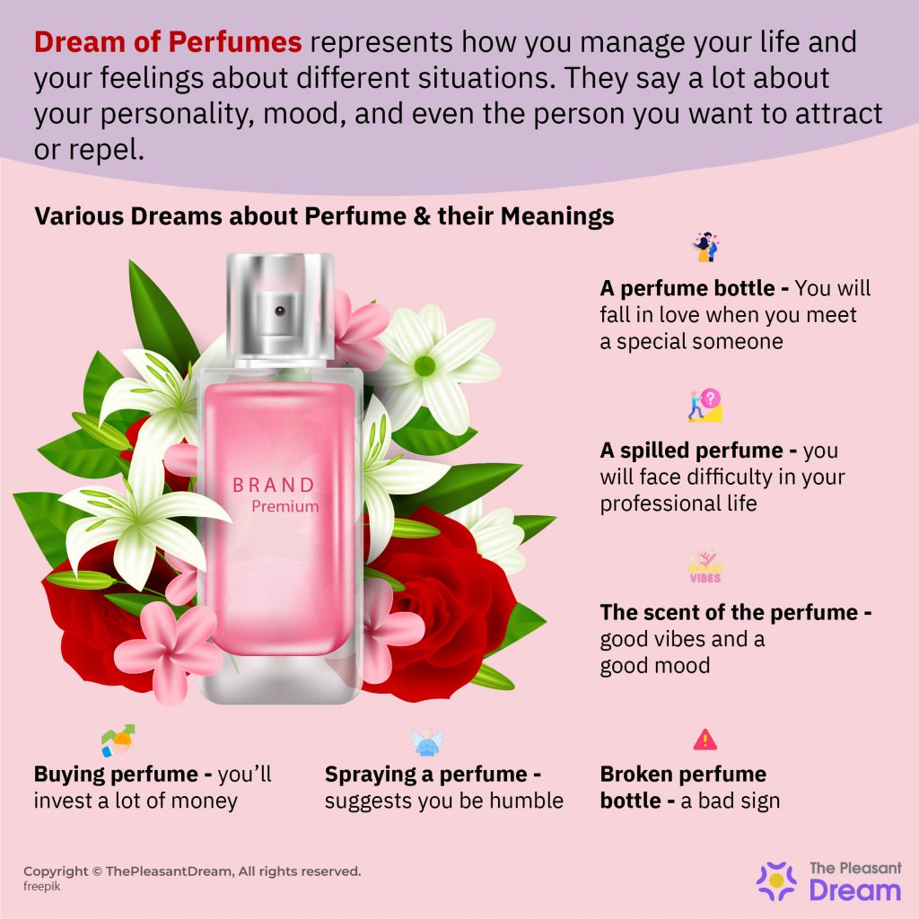 Dream about Perfume - Various Themes & Meanings