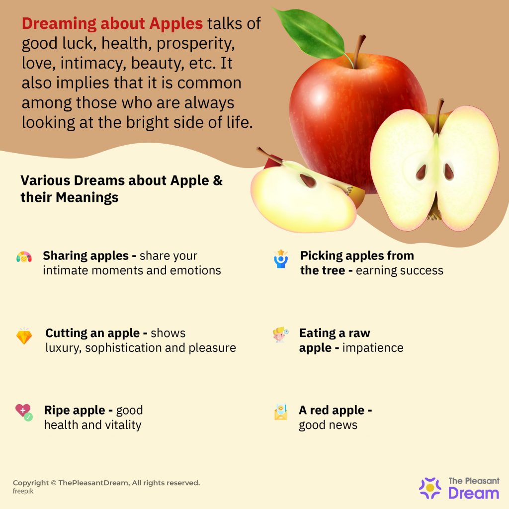 Dream about Apple - Various Themes & Meanings