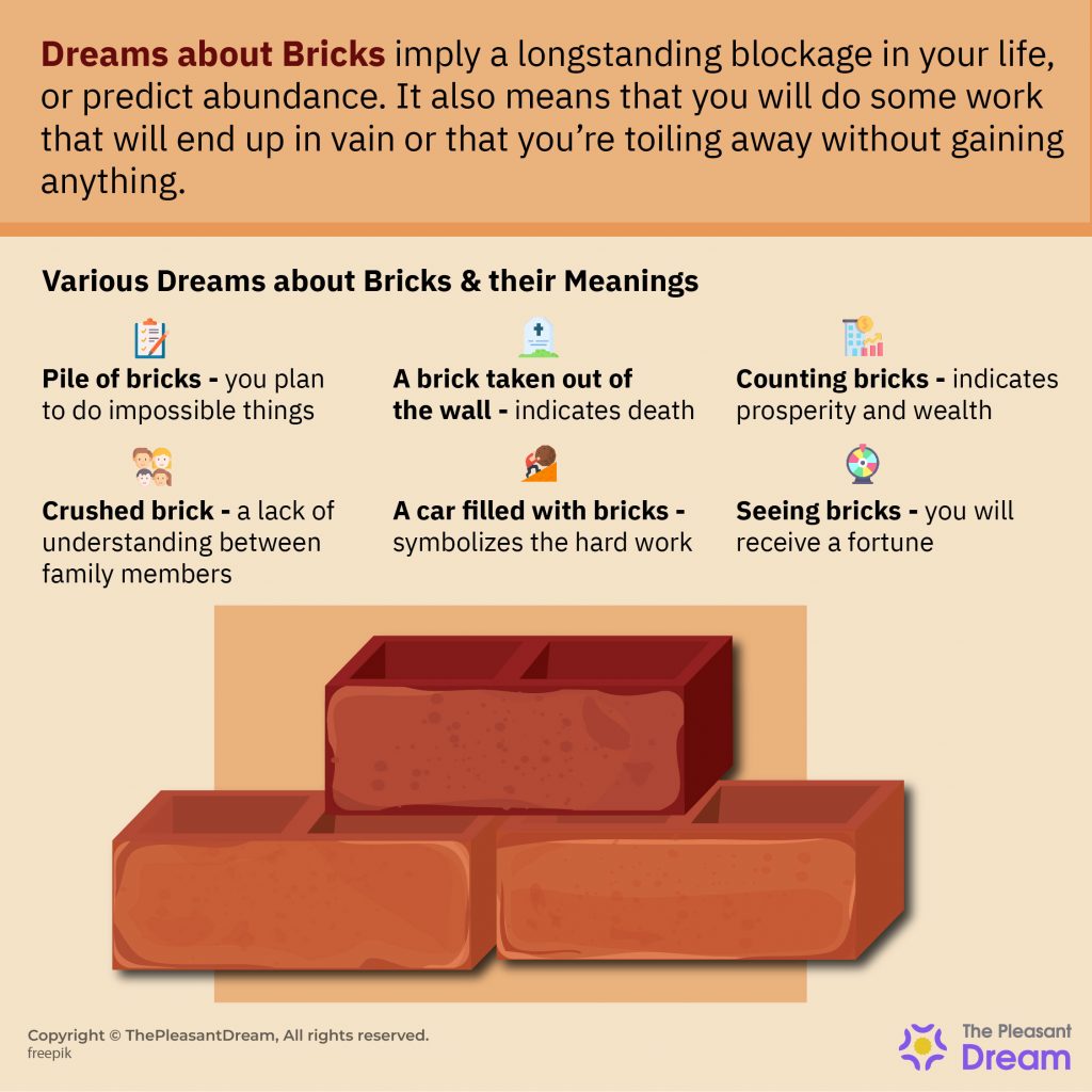 Dream about Bricks - Various Themes & Meanings