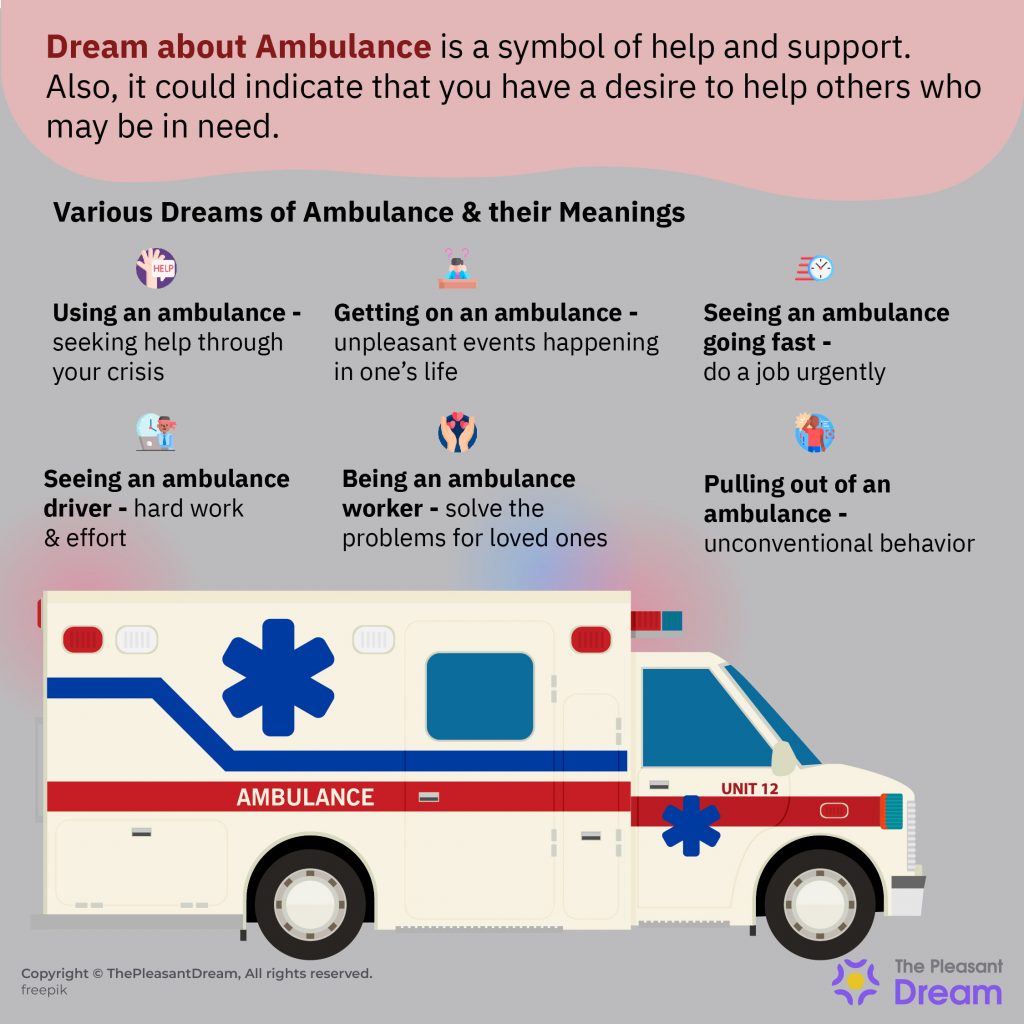 Did You Wake Up to a Dream about Ambulance - Find Out the Meanings