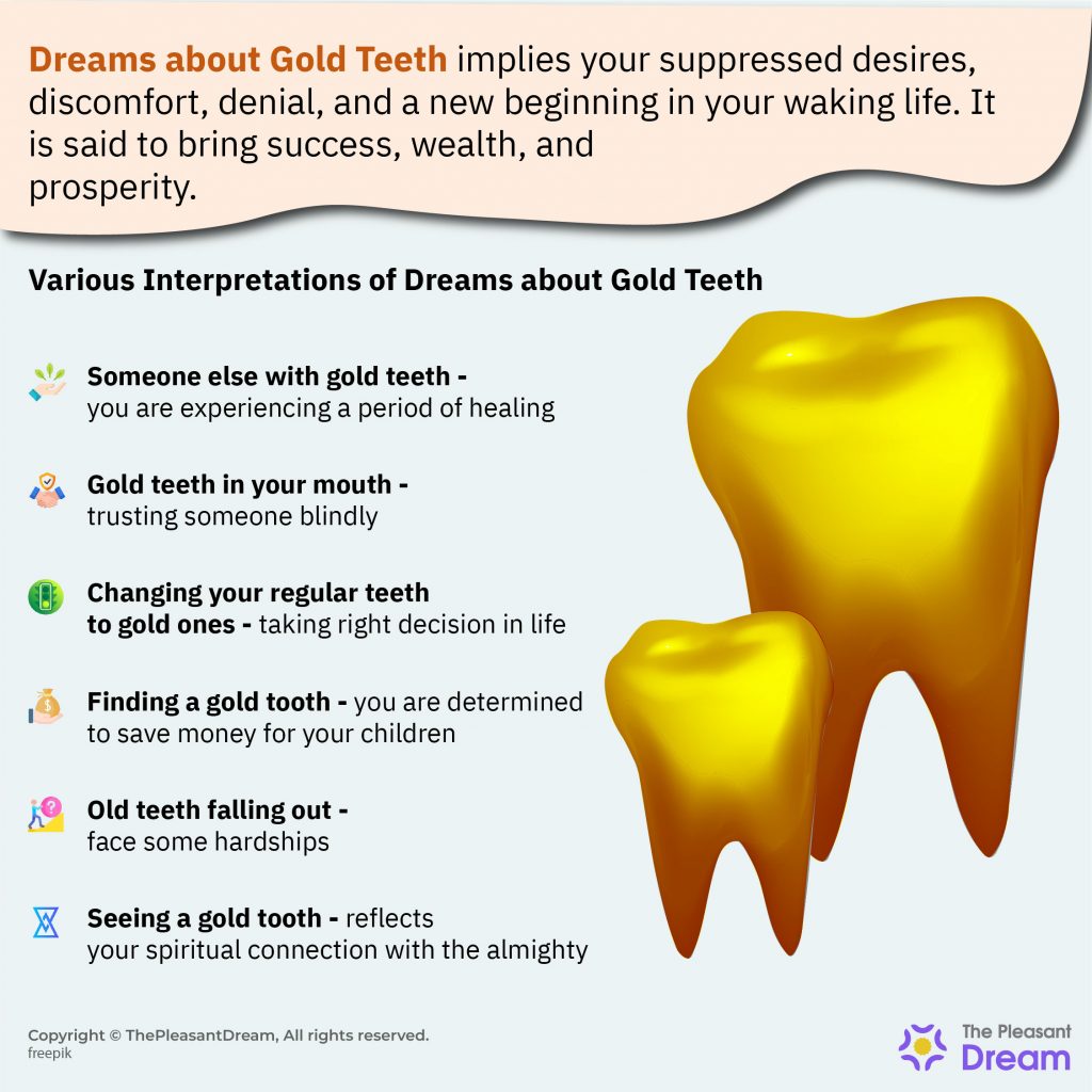 Dream about Gold Teeth – Does It Imply Excessive Concern for Others' Opinions of You