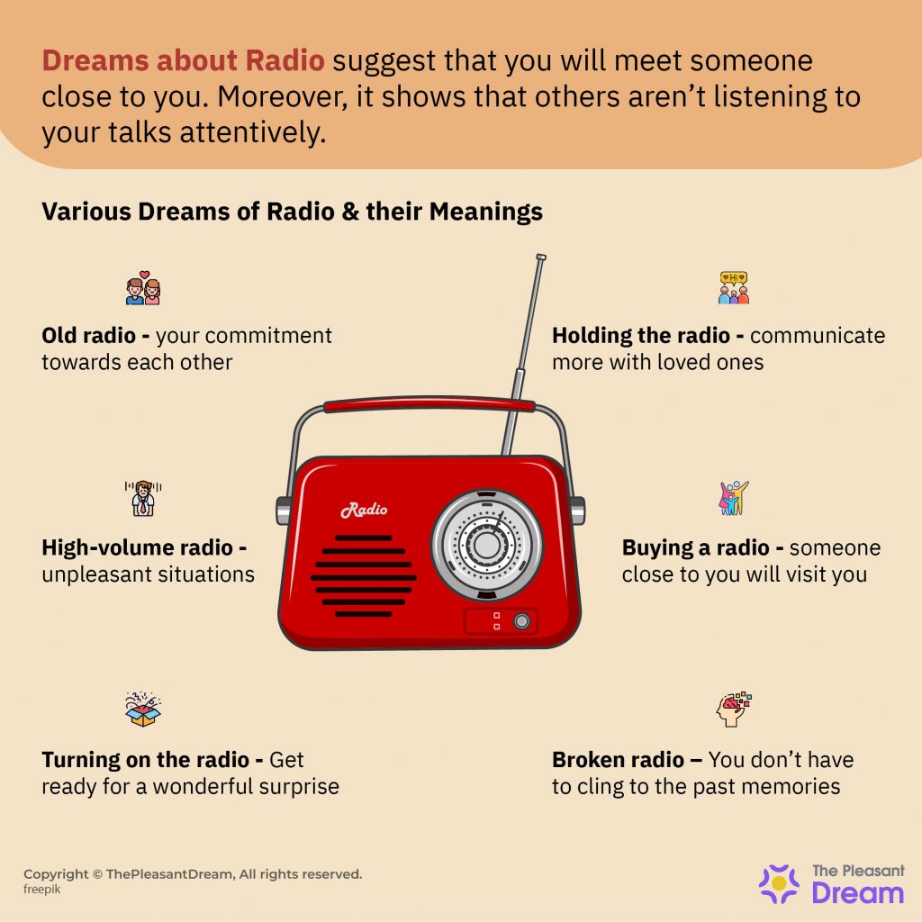 Dream about Radio - Will You Be Reunited with Your Loved Ones