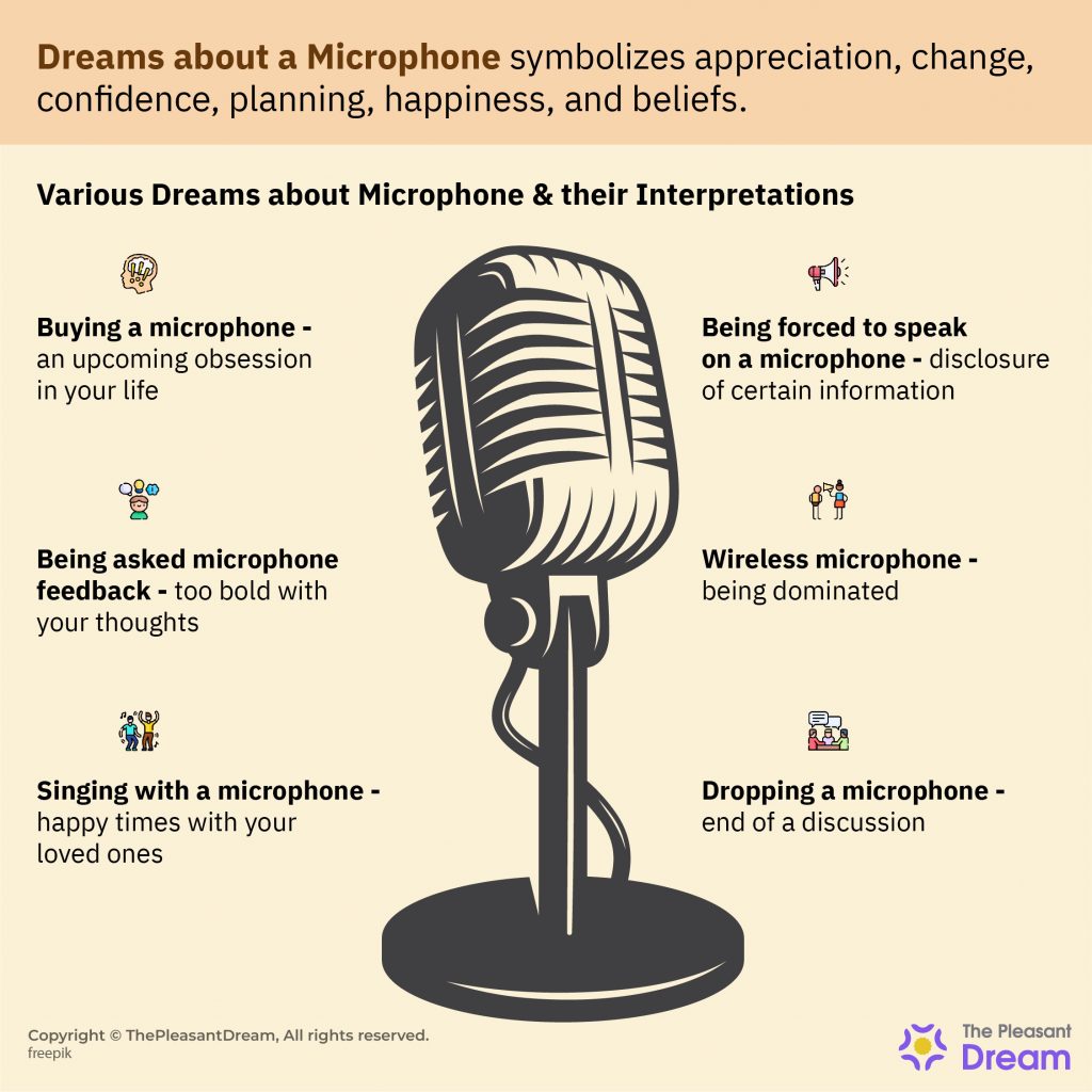 Dream of Microphone - Are You Looking to Make a Change in Your Surroundings