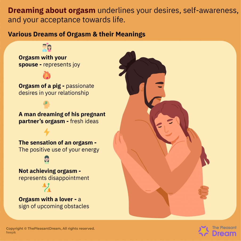 Dream of Orgasm - Your Inner Desires Are Beginning To Surface