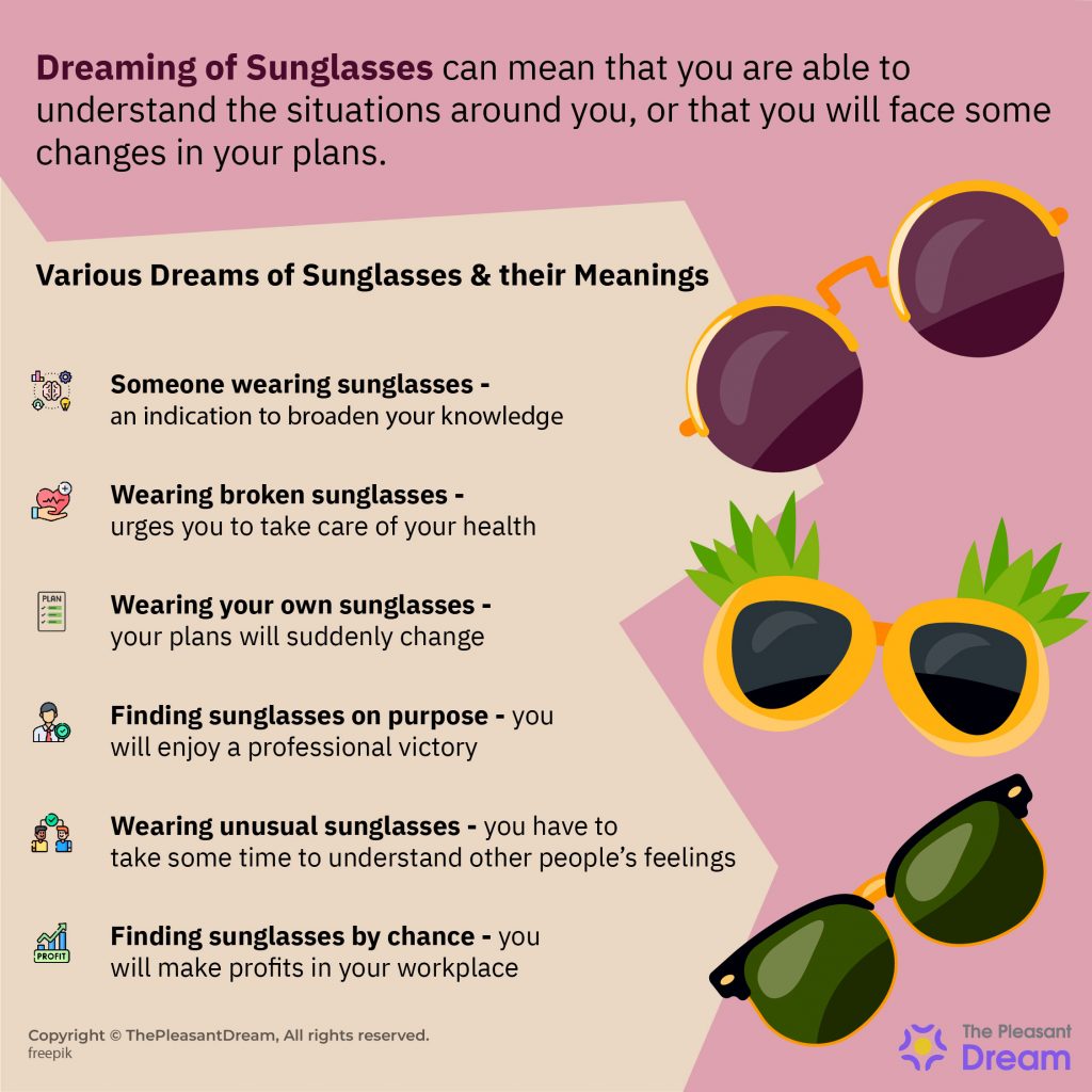 Dream of Sunglasses - There Are Some Upcoming Changes!