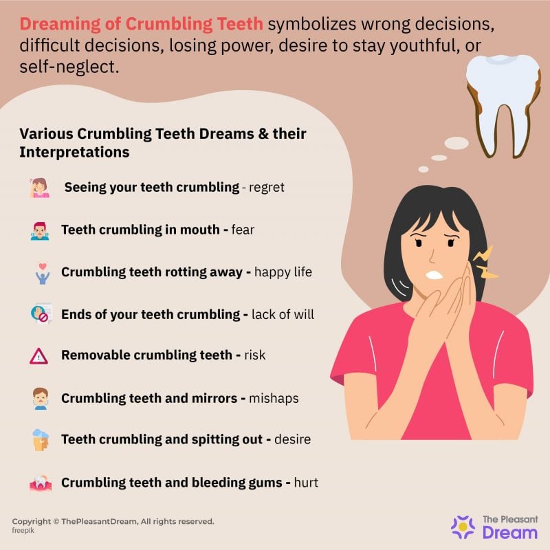 Crumbling Teeth in Dreams – Does It Imply That You Have Made an ...