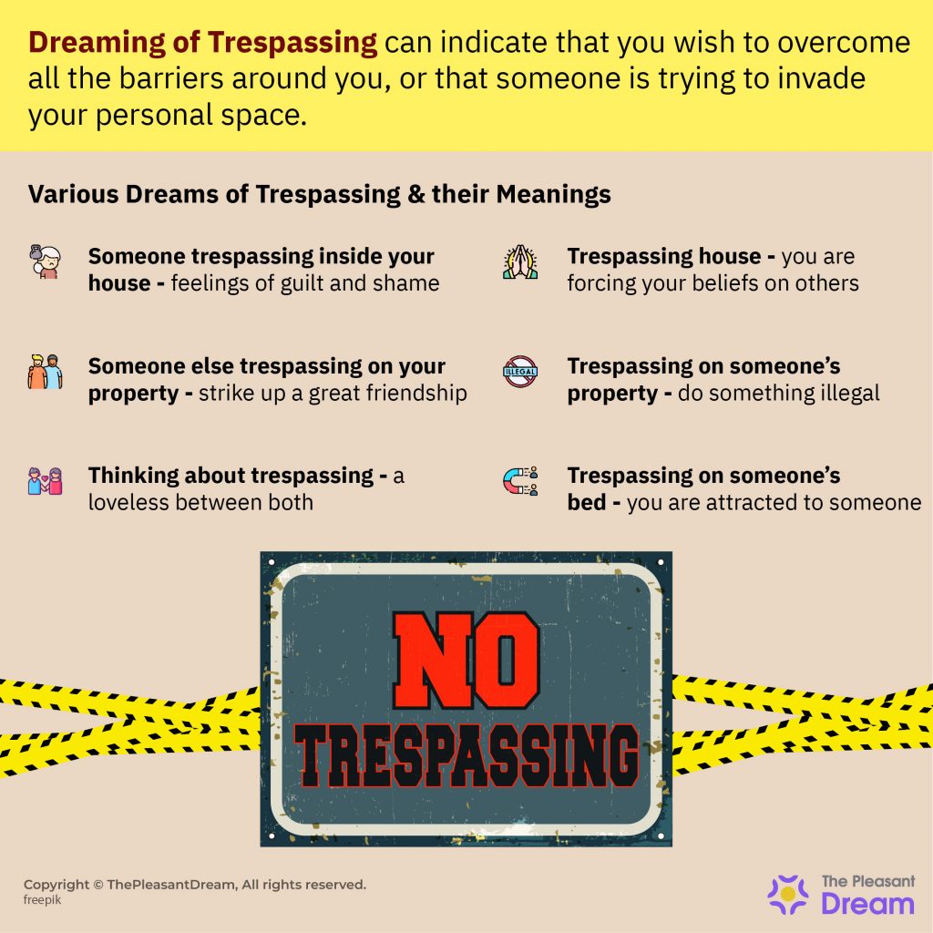 Dreams of Trespassing - Warning! Someone is Invading Your Space.