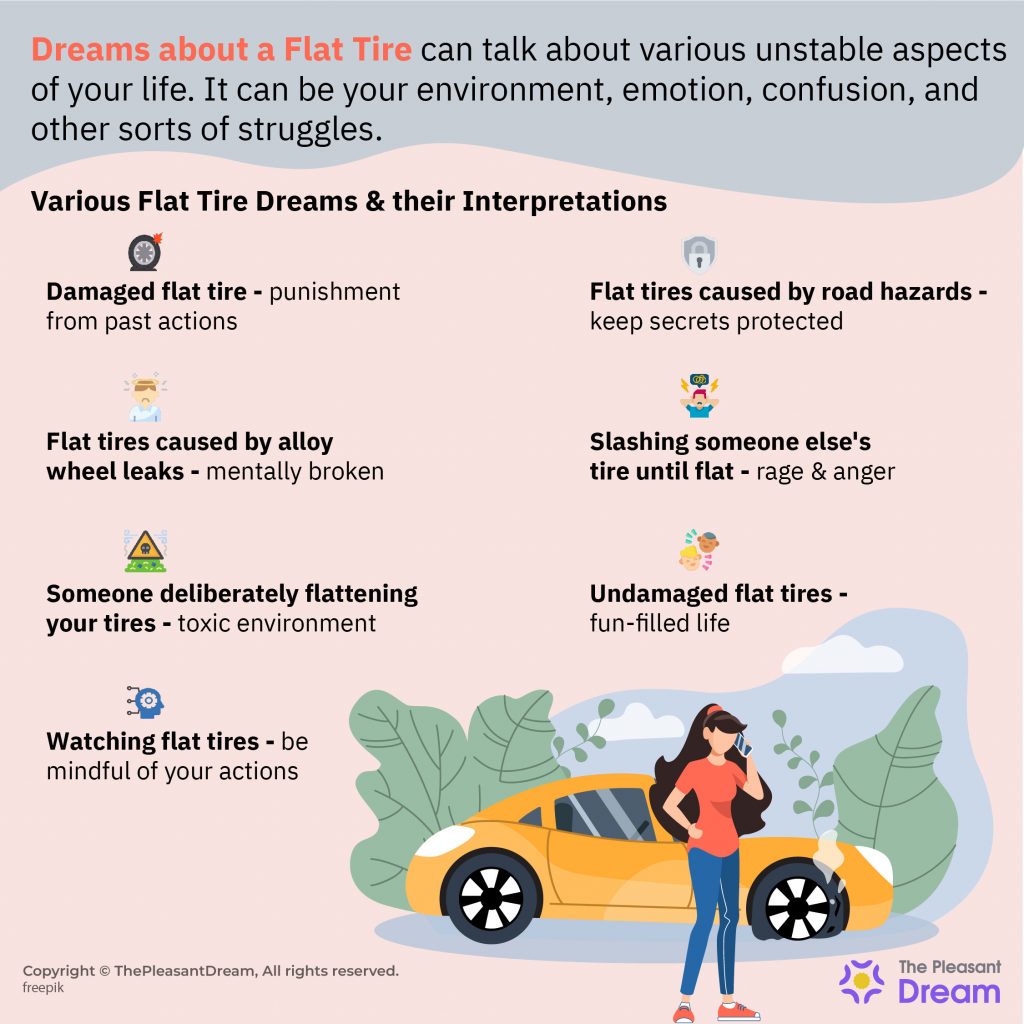 Dream about a Flat Tire – 25 Types and Their Interpretations