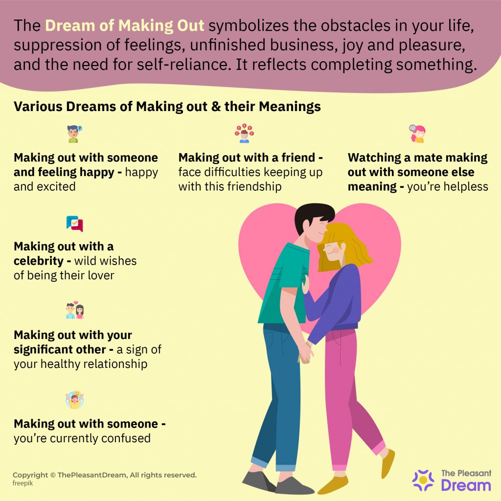 Dream of Making Out Meaning - Various Plots