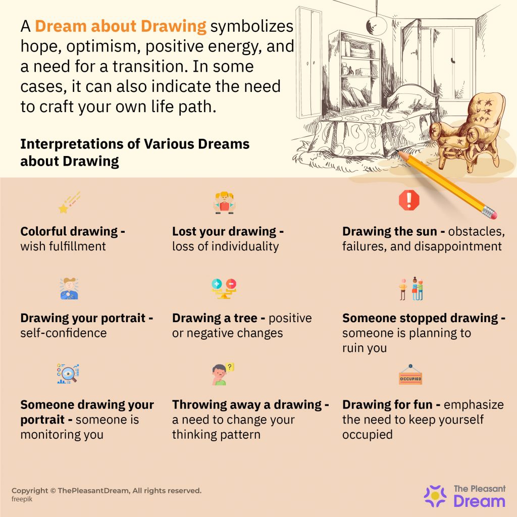 11+ Dream About Drawing