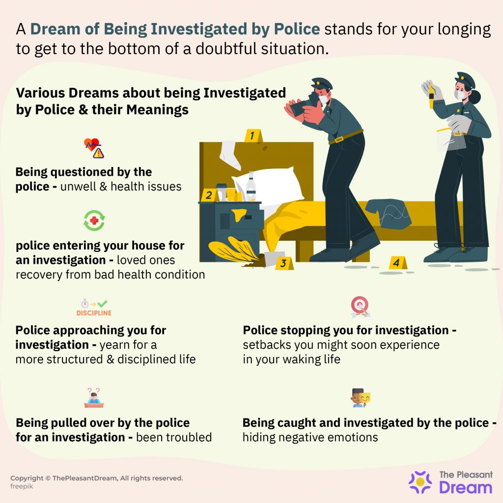 Dream Of Being Investigated By Police - Are You Going To Get Into Trouble