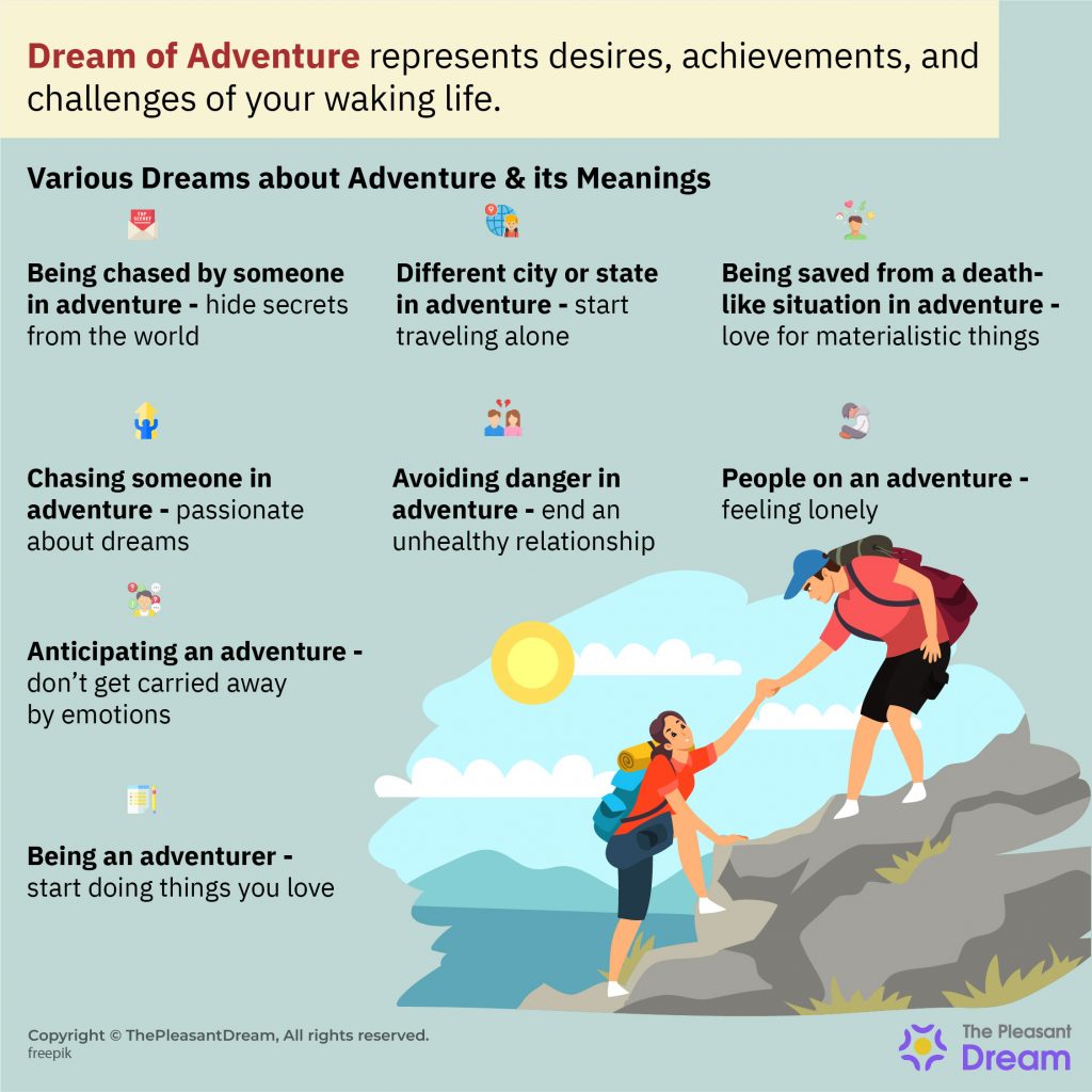 Dream of Adventure –  Types & their Interpretations