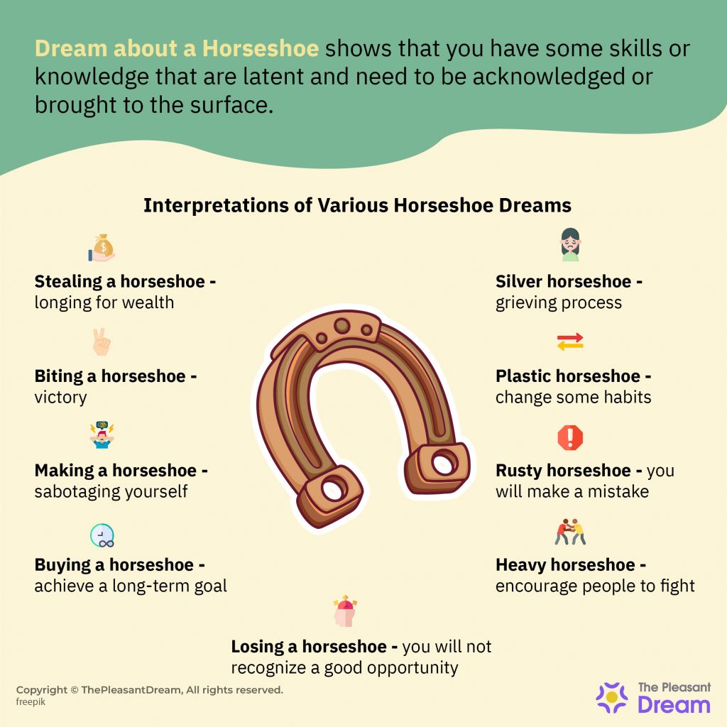 Horseshoe Dream Meaning - 36 Types & Meanings