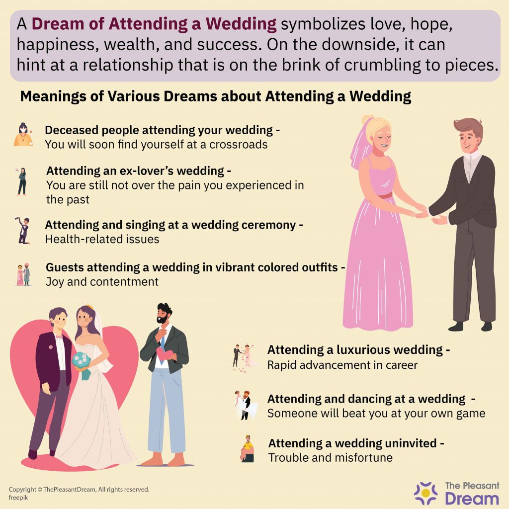 Dream Of Attending A Wedding - Various Scenarios With Meanings