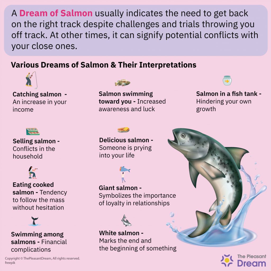 A Dream Of Salmon - 47 Dream Types And Meanings