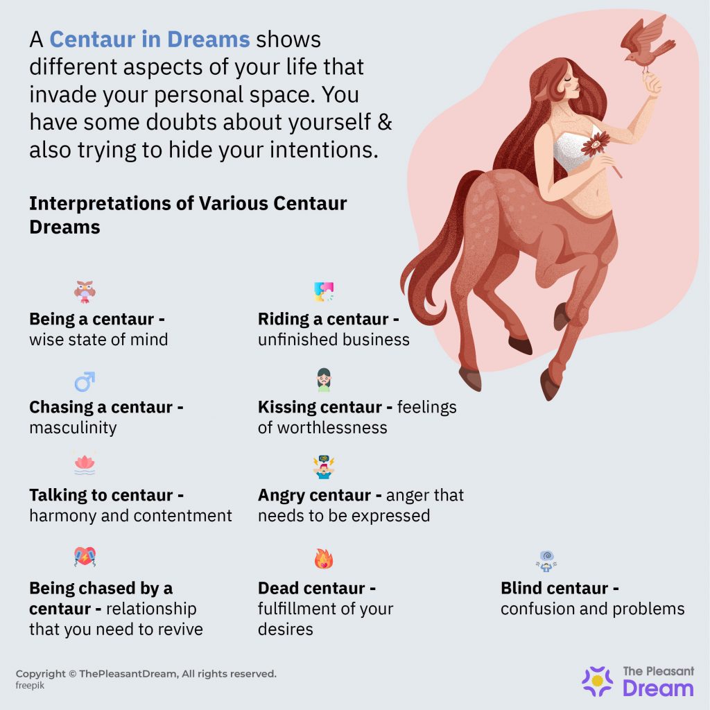 Centaur Meaning In Dreams - Types & Their Interpretations