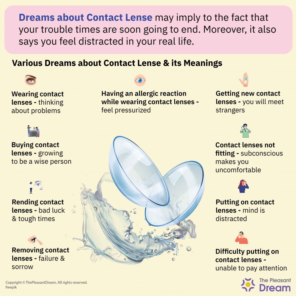 Contact Lenses Dream Meaning – Various Types & Their Meanings