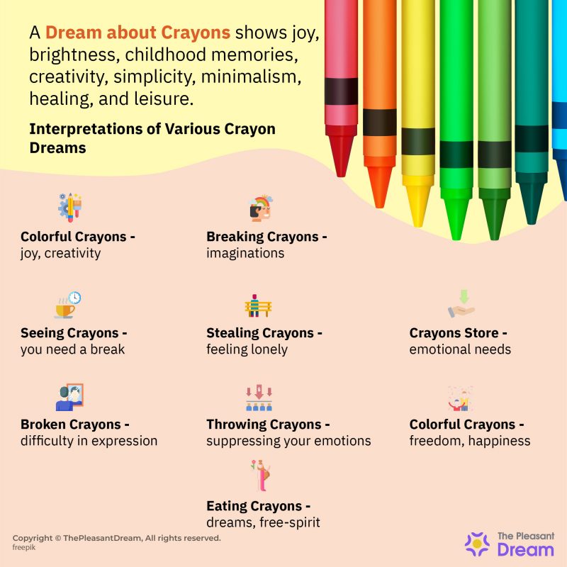 Dream about Crayons Happy Moments Are Knocking on Your Door?