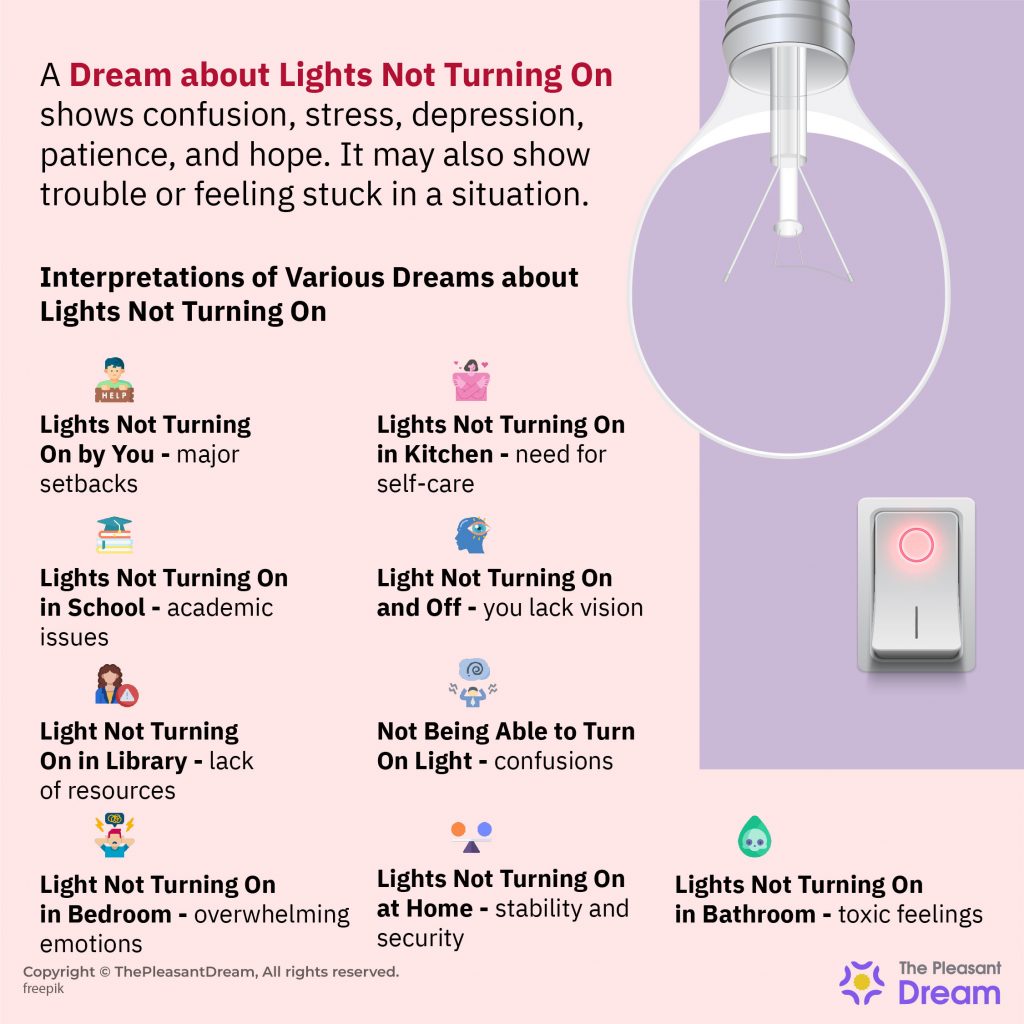 Dream about Lights Not Turning On - 60 Scenarios and Interpretations