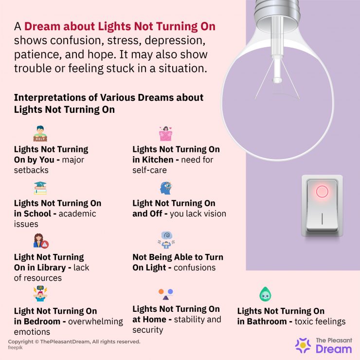 dream-about-lights-not-turning-on-time-for-introspecting-yourself