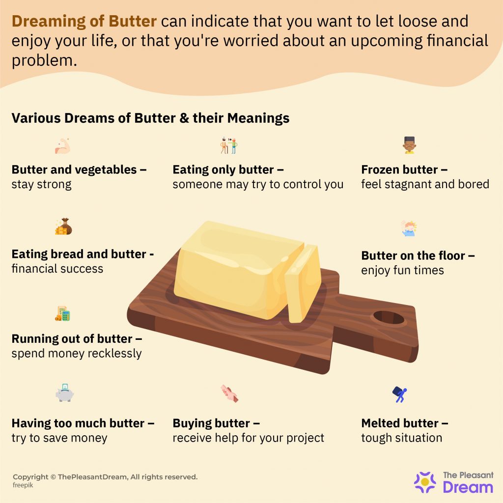 Dream of Butter – Various Scenarios & Their Interpretations