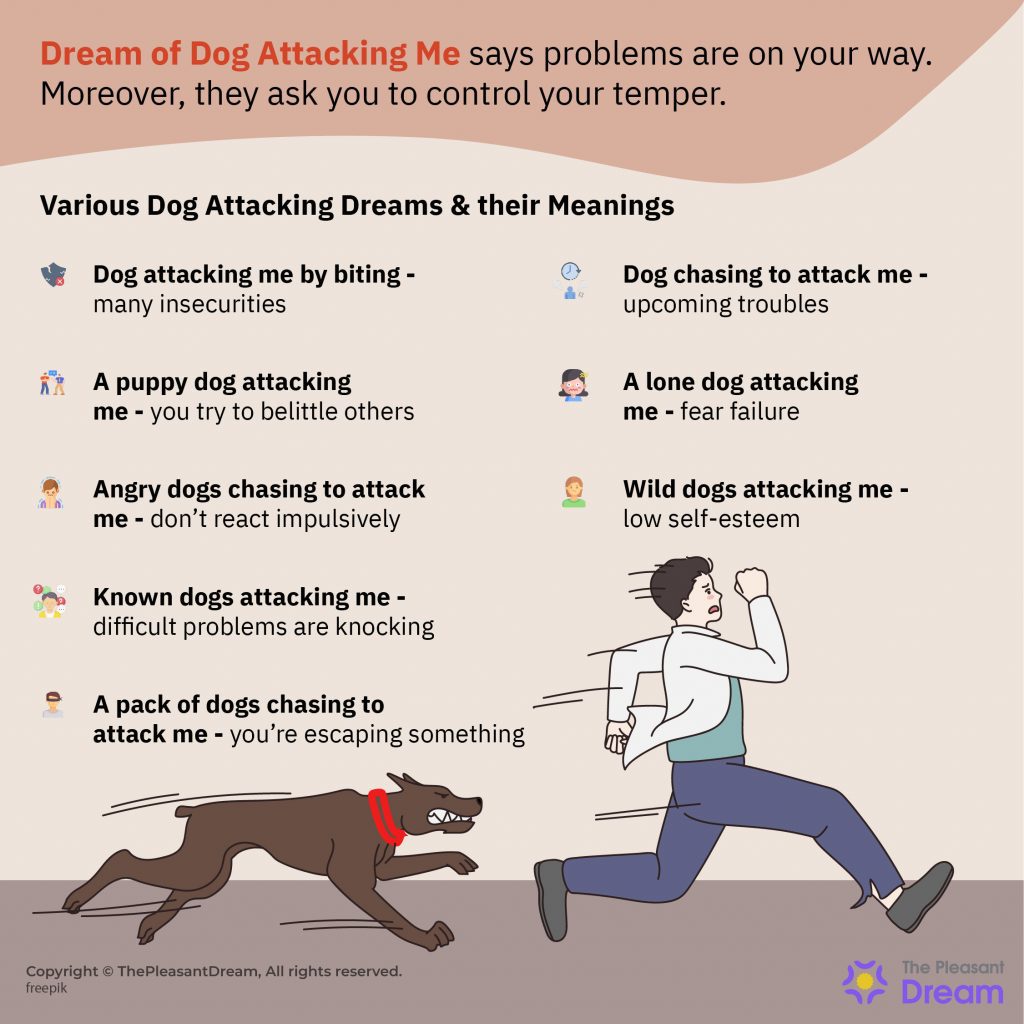 what does it mean when you dream about being attacked by a dog