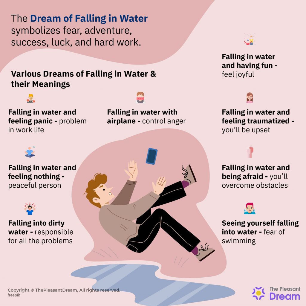 Dream of Falling in Water – 40 Types & Their Interpretations