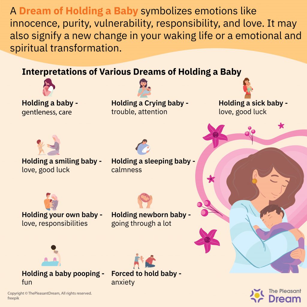 Dream of Holding A Baby - 60 Scenarios and Interpretations