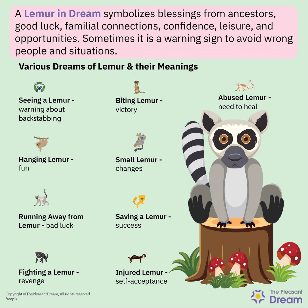 Lemming Spirit Animal, Totem, Symbolism and Meaning - What Dream Means